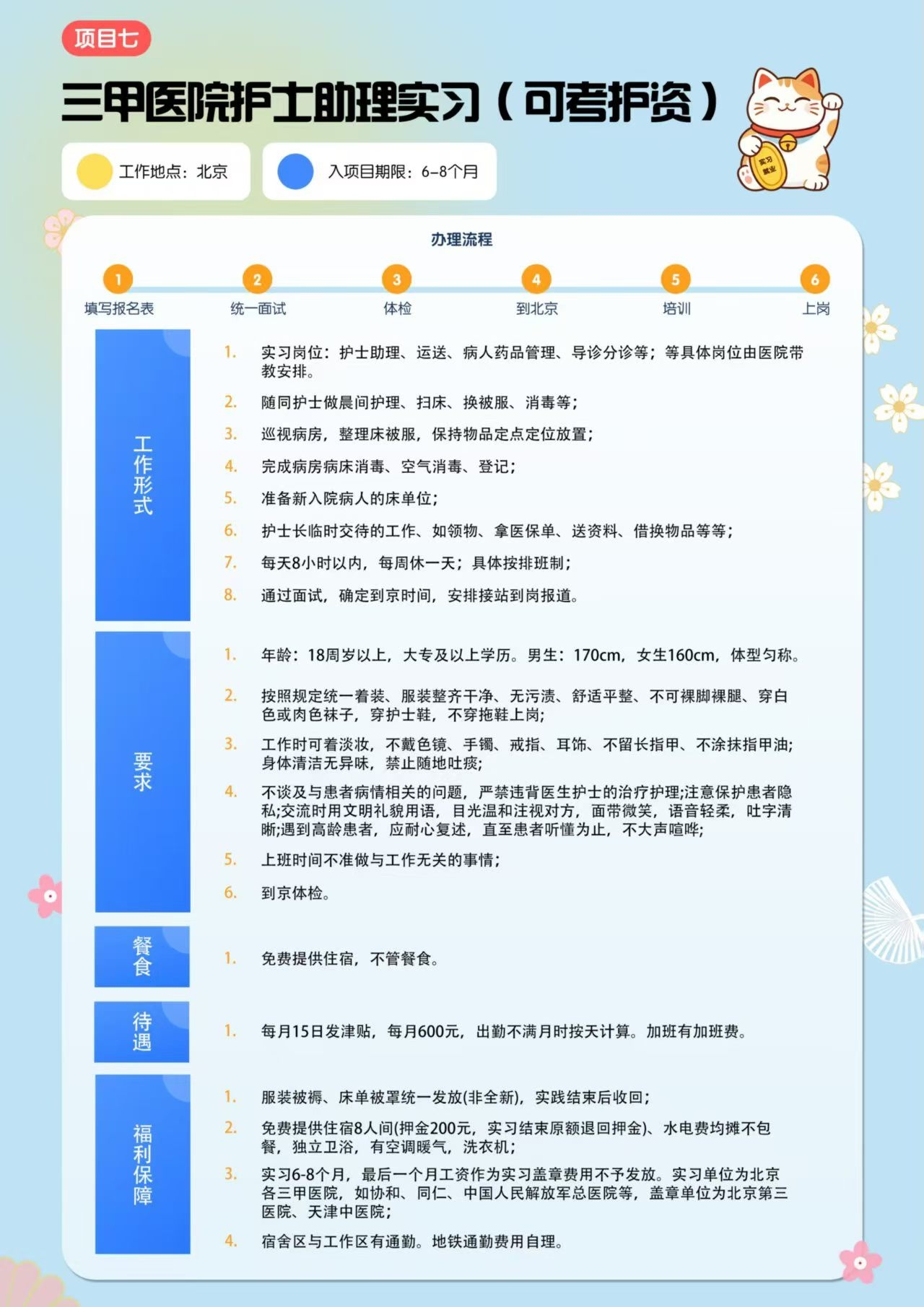 三甲医院辅助岗.jpg